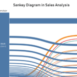 Sankey