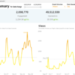 facebook analytics