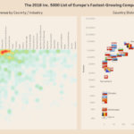 inc 5000 europe