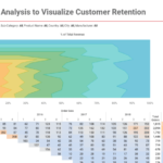 cohort analysis