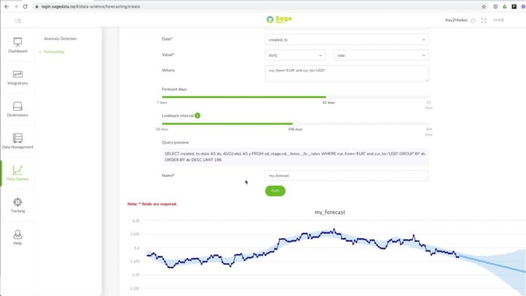 How-to-use-SageData-Forecast-Tool-768×432 How-to-use-SageData-Forecast-Tool-768x432